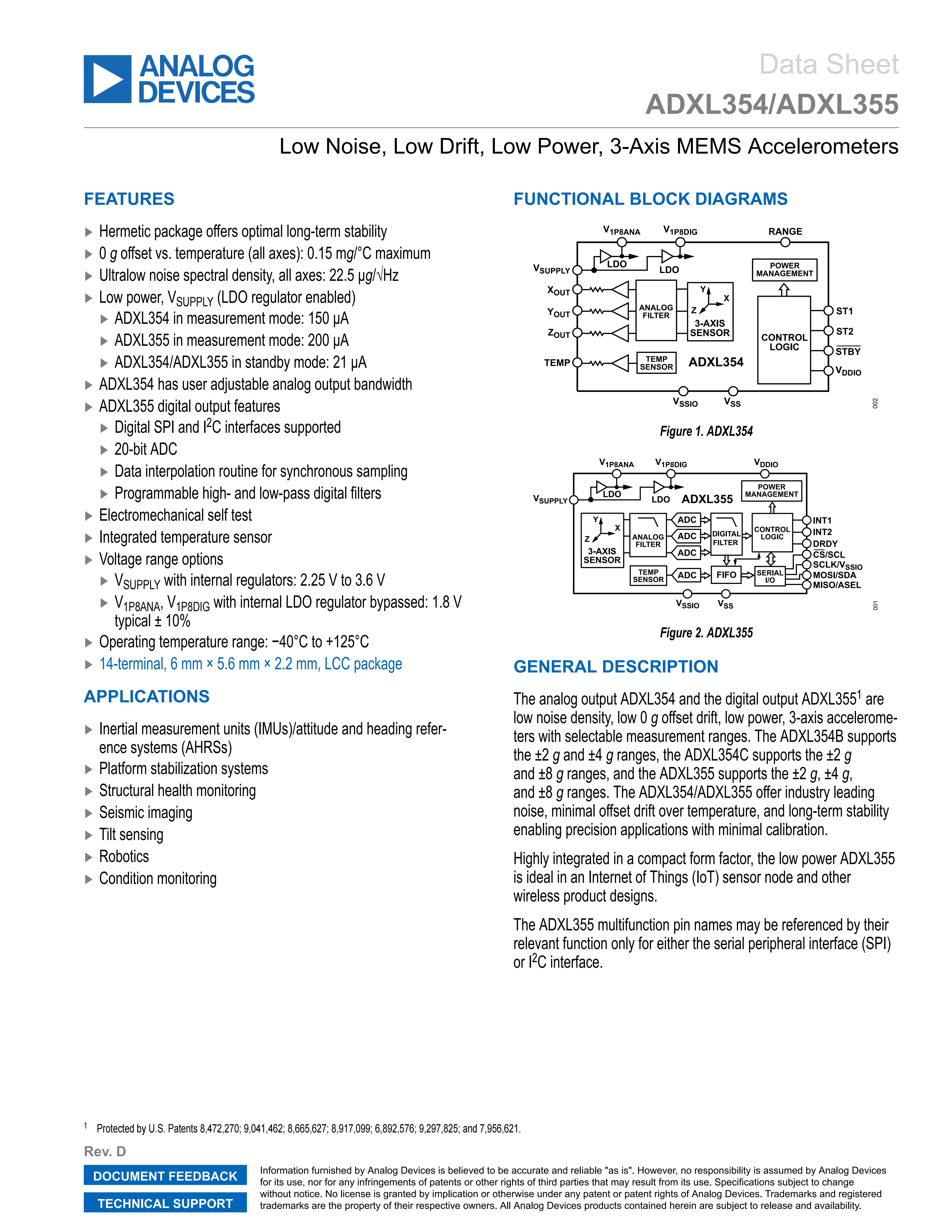 ADXL354/ADXL355 Datasheet Screenshot