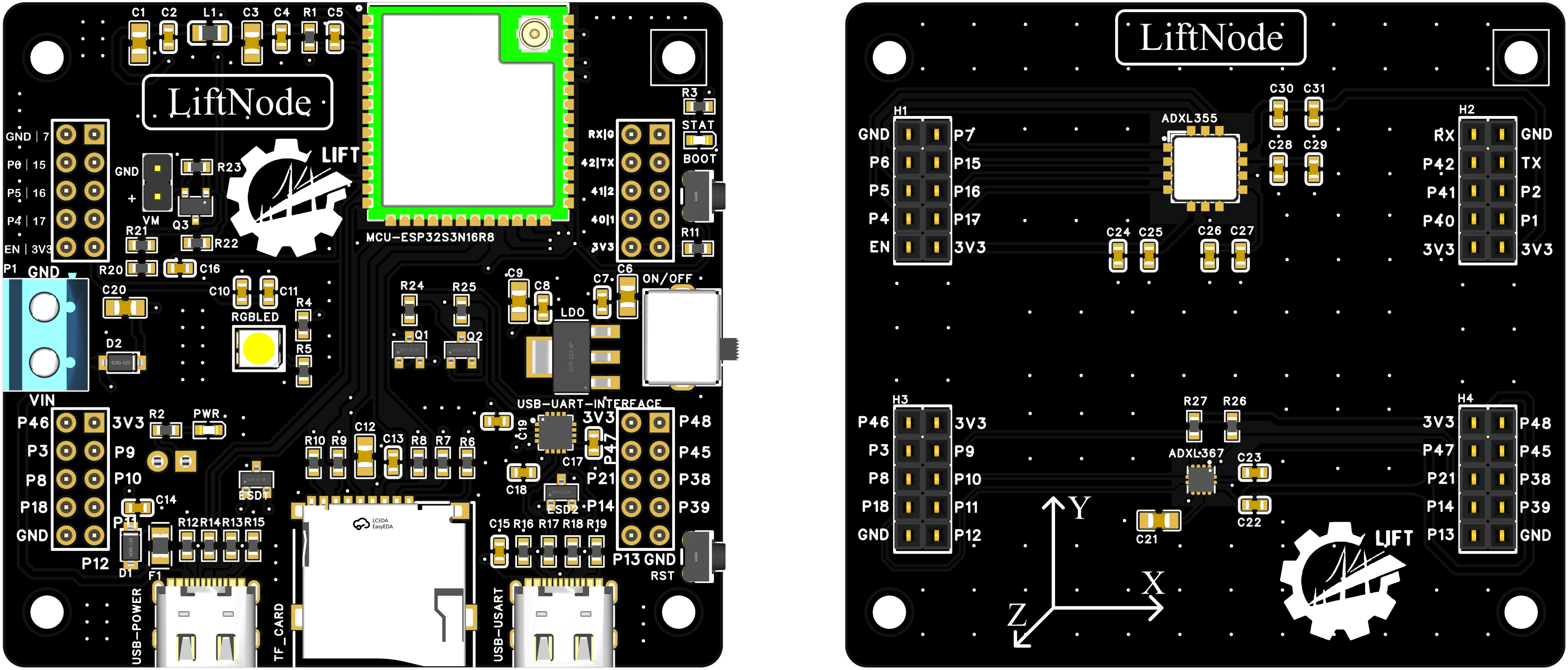 PCB-Design